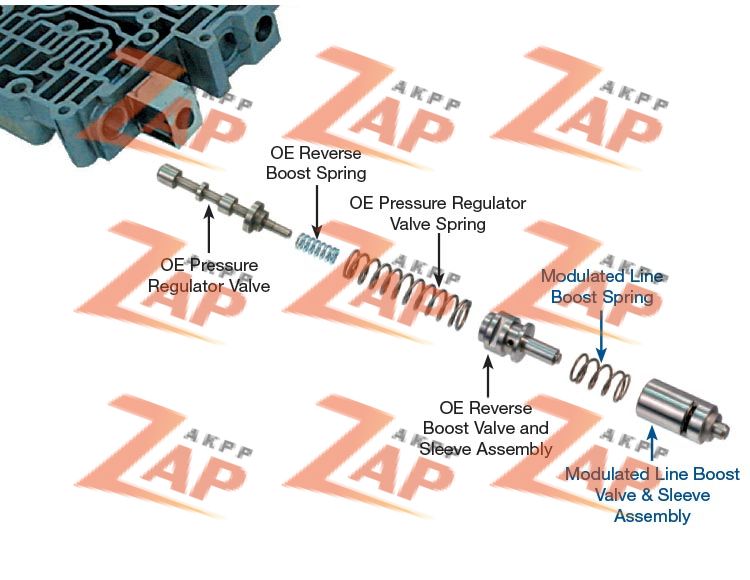 MODULATED LINE BOOST VALVE KIT