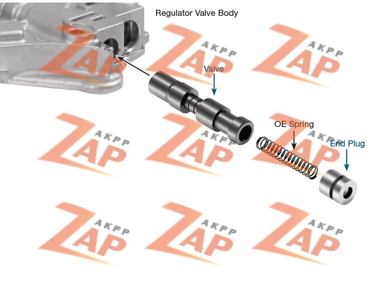 OVERSIZED LOCKUP TIMING VALVE KIT