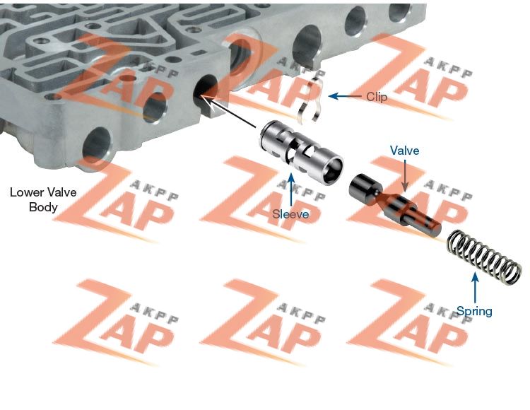 КЛАПАН ОГРАНИЧЕНИЯ ДАВЛЕНИЯ