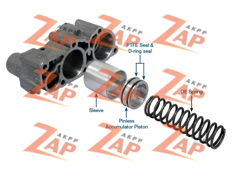 4TH ACCUMULATOR REPAIR KIT