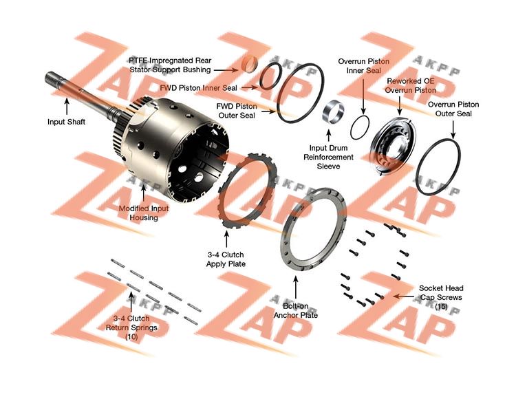 SMART-TECHВ INPUT HOUSING KIT WIT
