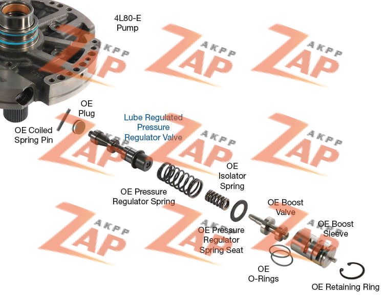 LUBE REGULATED PRESSURE REGULATOR