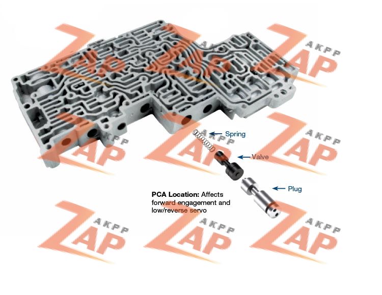 OVERSIZED PCA\PCB MODULATOR VALVE