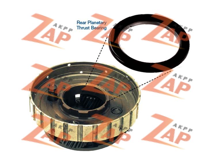 THRUST BEARING