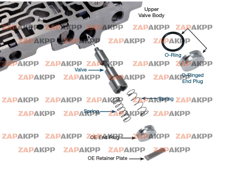 ACCUMULATOR VALVE KIT