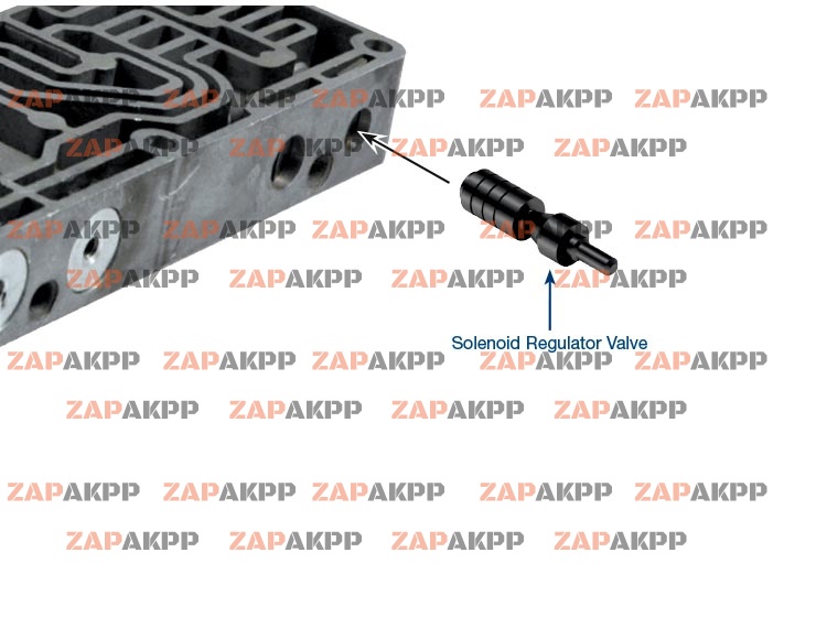 OVERSIZED SOLENOID REGULATOR VALV