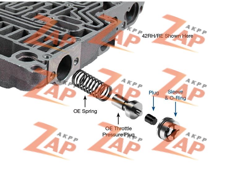 LINE PRESSURE PLUG  SLEEVE KIT