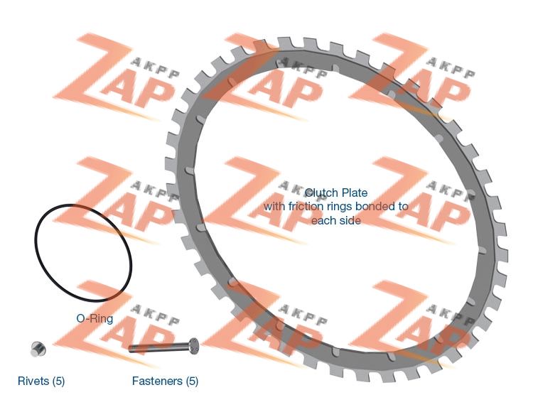 CLUTCH PLATE KIT