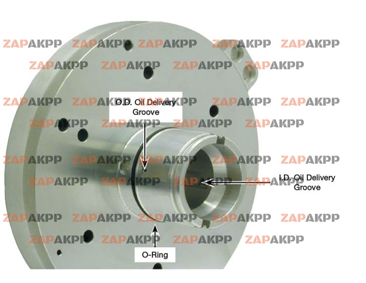 PISTON RETAINER KIT