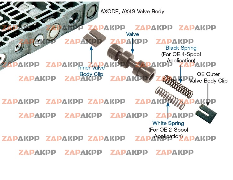 OVERSIZED CONVERTER REGULATOR VAL