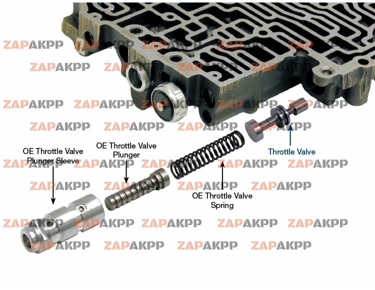 THROTTLE VALVE