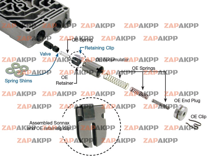 3-4 ACCUMULATOR CONTROL VALVE KIT