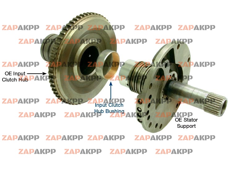 INPUT CLUTCH HUB BUSHING