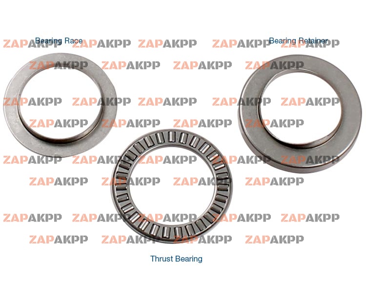 BEARING KIT