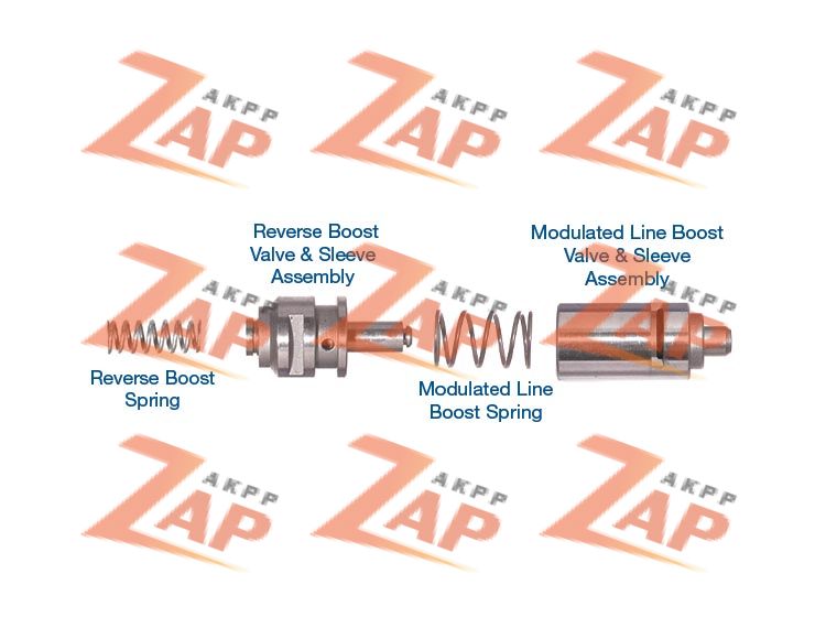 REVERSE  MODULATED LINE BOOST VAL