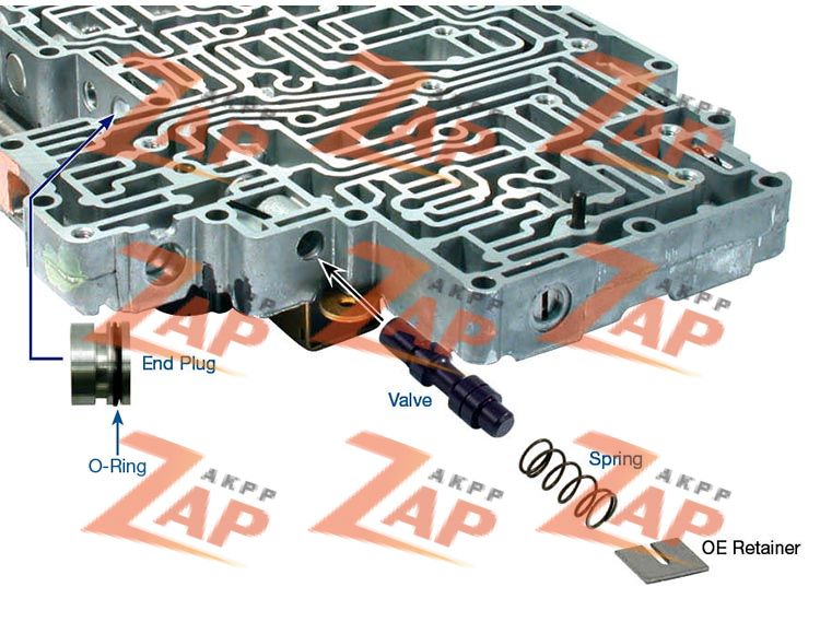 SOLENOID REGULATOR VALVE KIT