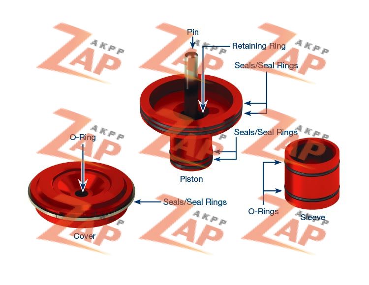 2ND GEAR SUPER HOLD SERVO KIT