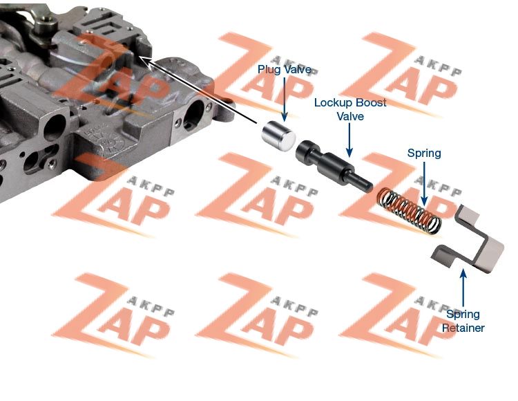 OVERSIZED LOCKUP BOOST VALVE KIT