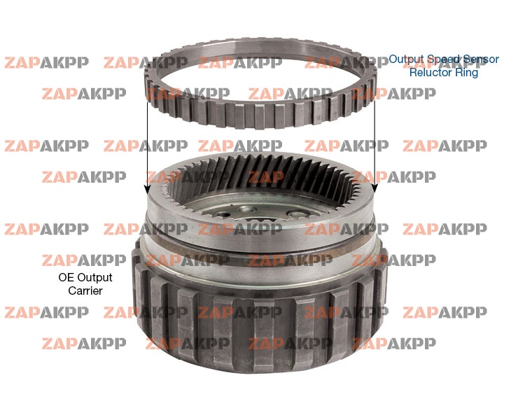 OUTPUT SPEED SENSOR RELUCTOR RING