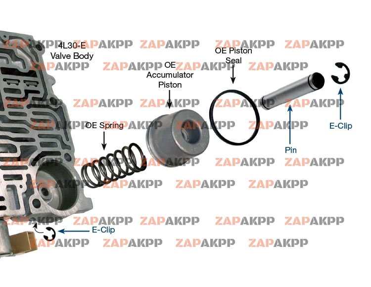 OVERSIZED ACCUMULATOR PIN KIT