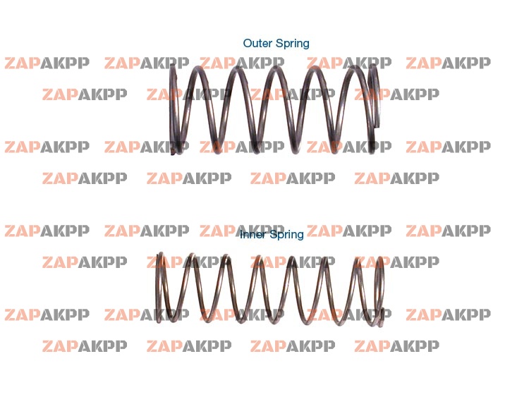 1-2 ACCUMULATOR VALVE SPRING KIT