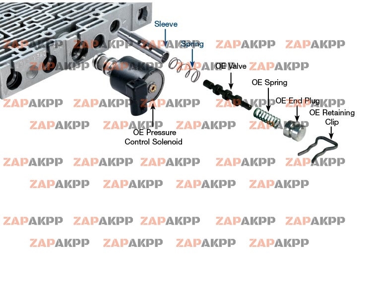 AFL VALVE SLEEVE KIT