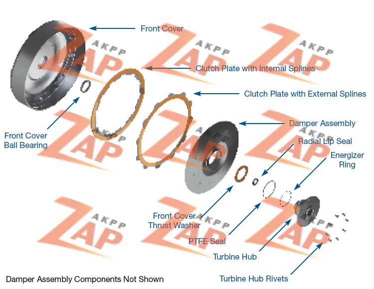 MULTI-PLATE CONVERTER CLUTCH KIT