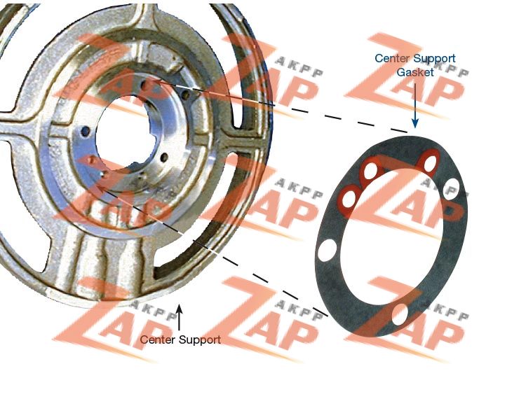 CENTER SUPPORT GASKET