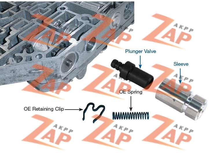 BYPASS CLUTCH CONTROL PLUNGER VAL