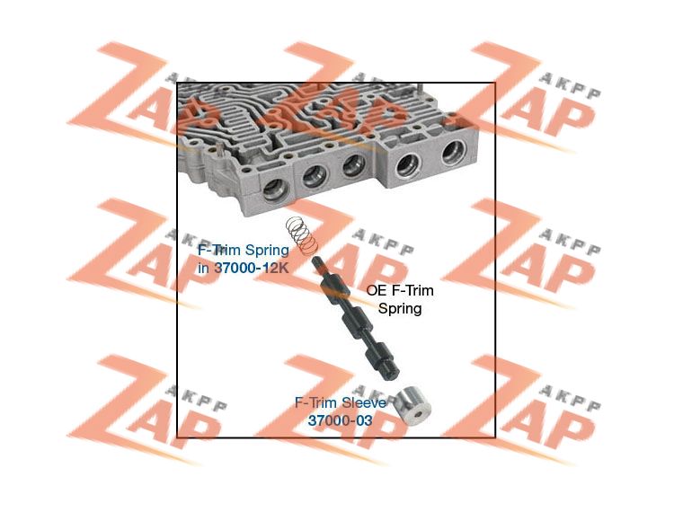 OVERSIZED A-  B-TRIM VALVE KIT