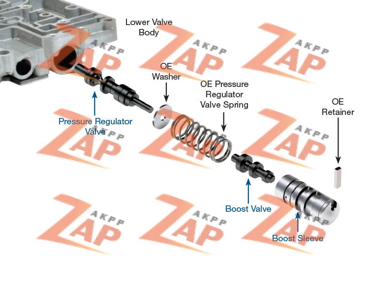 OVERSIZED PRESSURE REGULATOR  BOO