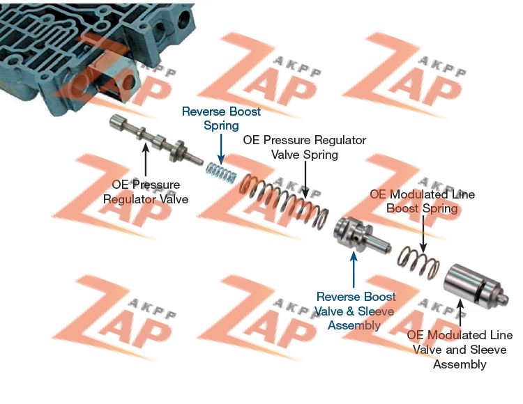 REVERSE BOOST VALVE KIT