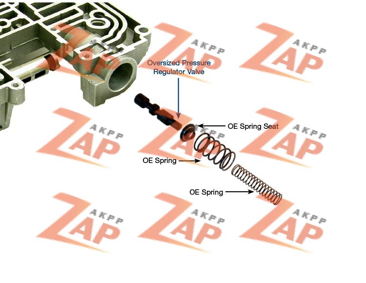 OVERSIZED PRESSURE REGULATOR VALV