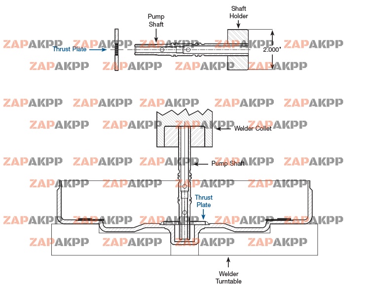 THRUST PLATE