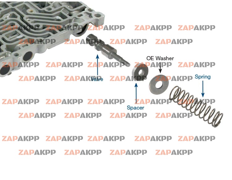 OVERSIZED PRESSURE REGULATOR VALV