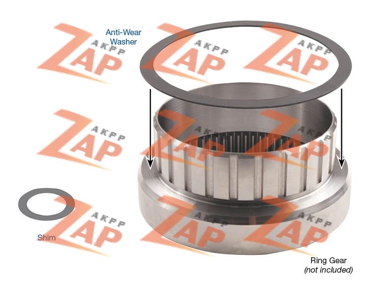 RING GEAR ANTI-WEAR WASHER KIT