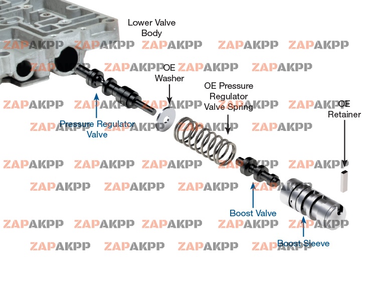 OVERSIZED PRESSURE REGULATOR  BOO