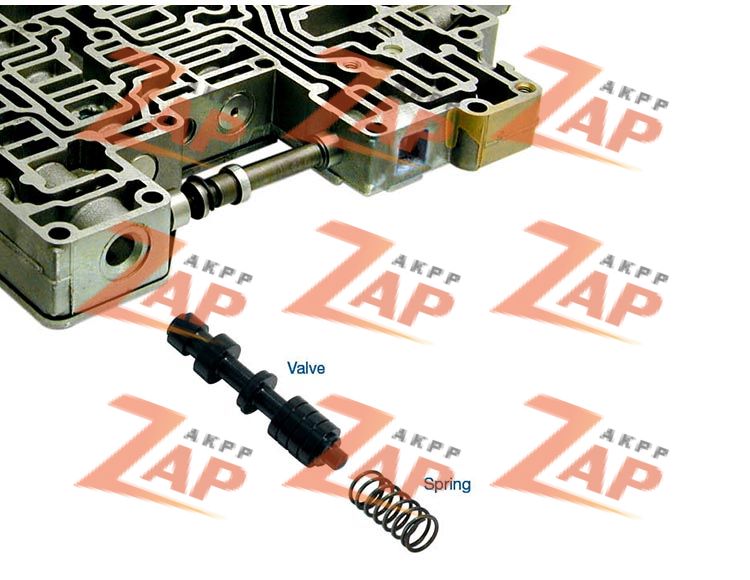 PRESSURE REGULATOR VALVE KIT