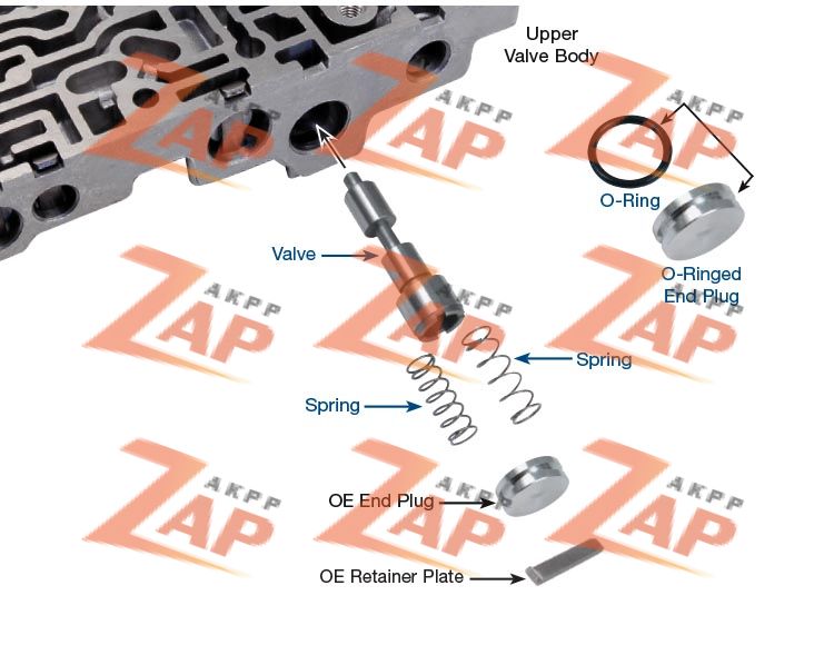 ACCUMULATOR VALVE KIT