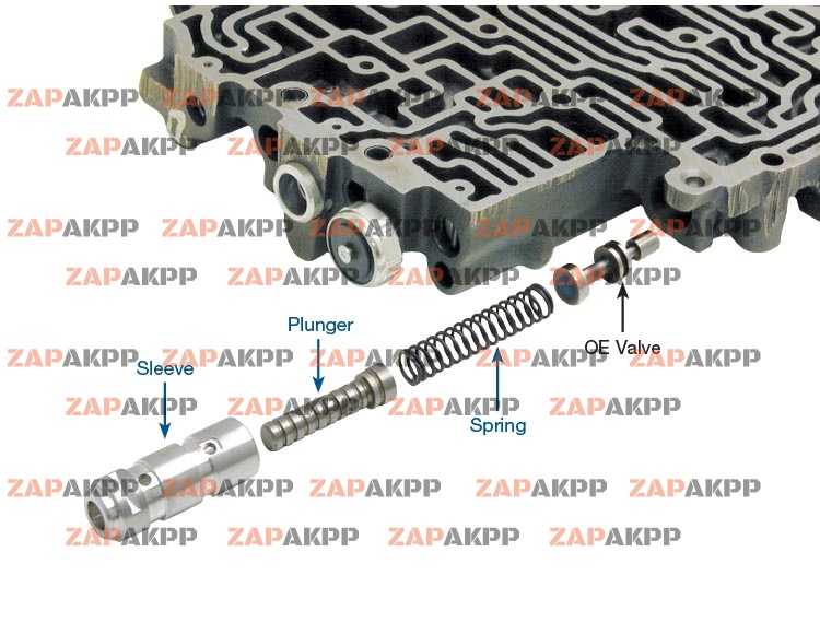 THROTTLE VALVE PLUNGER VALVE KIT