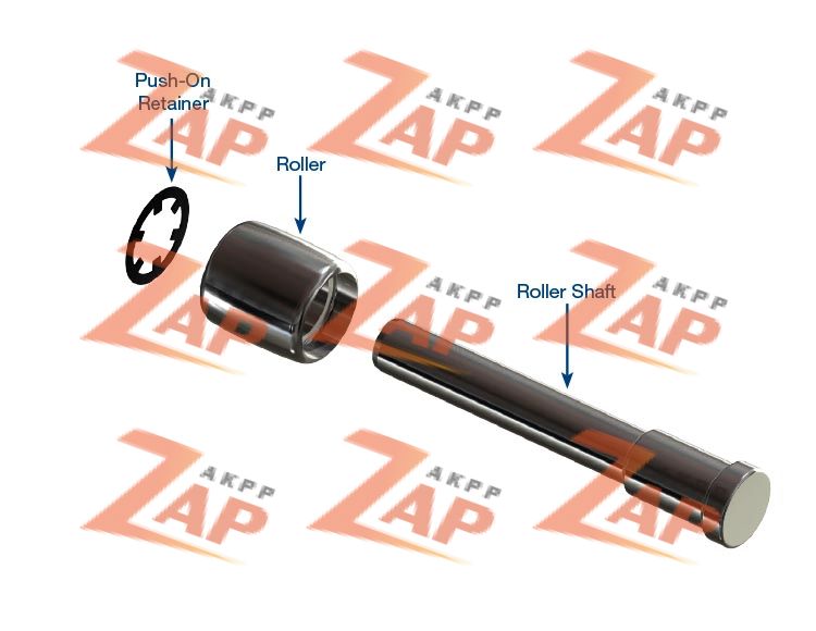 SHIFT FORK GUIDE ROLLER REPAIR KI