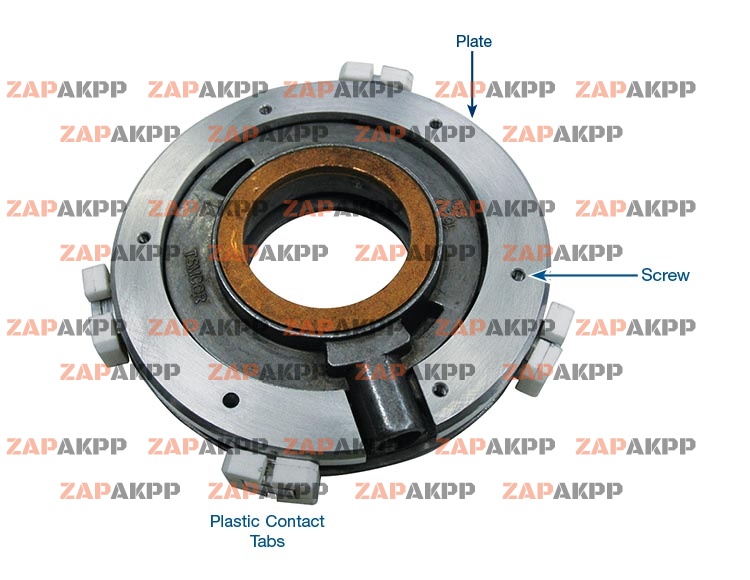 TRANSFER CASE PUMP PLATE KIT