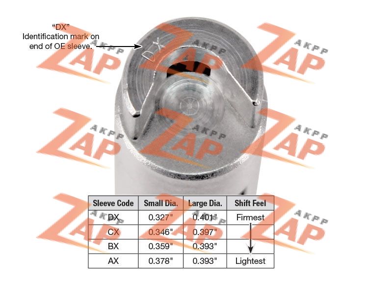 DX CODE ACCUMULATOR VALVE SLEEVE