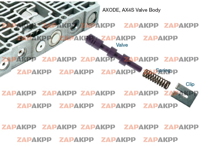 OVERSIZED SOLENOID REGULATOR VALV