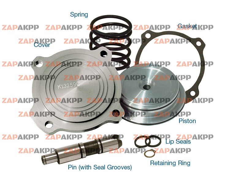 C RATIO SERVO KIT