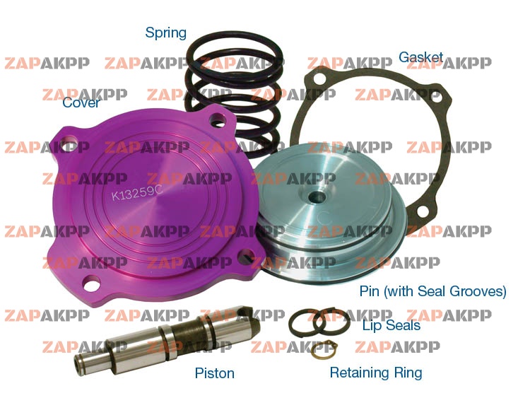 C RATIO SERVO KIT