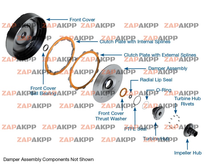 MULTI-PLATE CONVERTER CLUTCH KIT