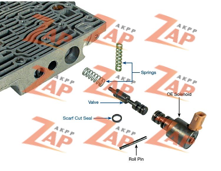 TCC REGULATOR VALVE KIT