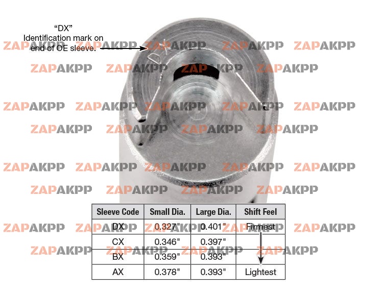 DX CODE ACCUMULATOR VALVE SLEEVE