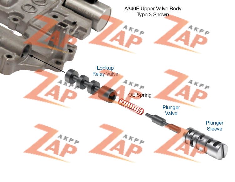 OVERSIZED LOCKUP RELAY VALVE KIT